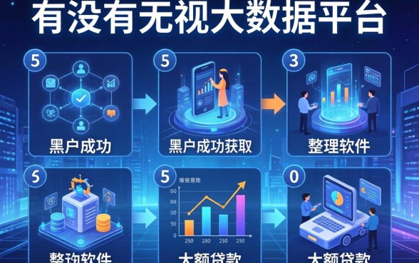 有没有无视大数据的平台，整理5个黑户成功获取大额贷款的软件