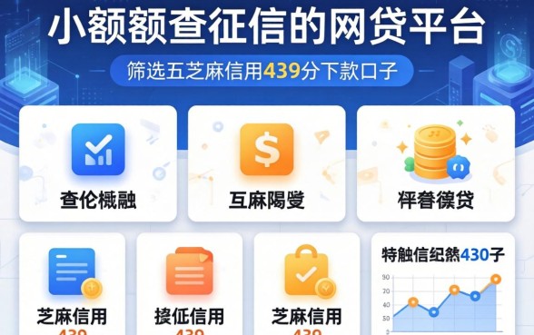 小额度不查征信的网贷平台，筛选五个芝麻信用439分下款的口子