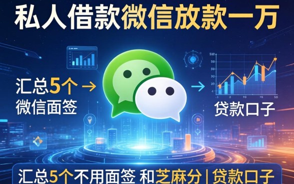 私人借款微信放款一万，汇总5个不用面签和芝麻分的贷款口子