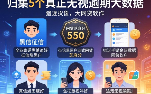 征信黑征信不好征信烂黑户网贷芝麻分550，归集5个真正无视逾期大数据的网贷软件