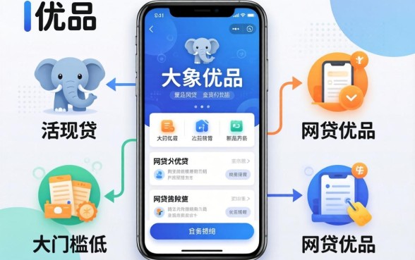类似小象优品的网贷软件有哪些？整理了几个门槛低的