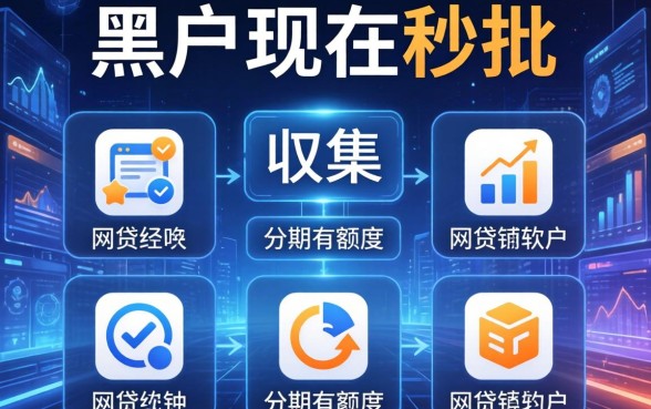 黑户现在秒批的网贷有哪些，归集五个分期有额度的网贷软件