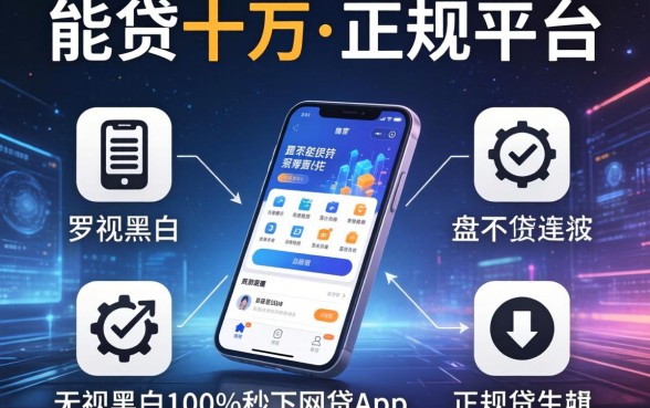 能贷十万的正规平台，罗列五个无视黑白100%秒下网贷app