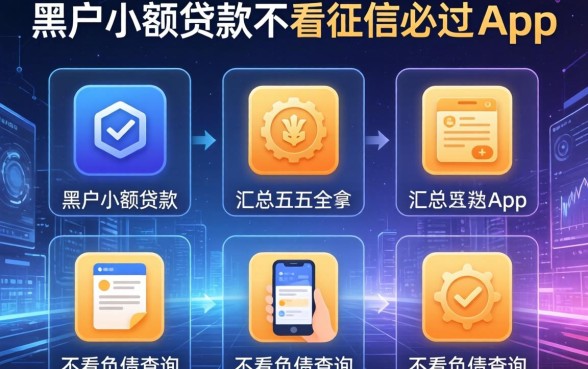 黑户小额贷款不看征信必过app，汇总五个不看负债查询的app