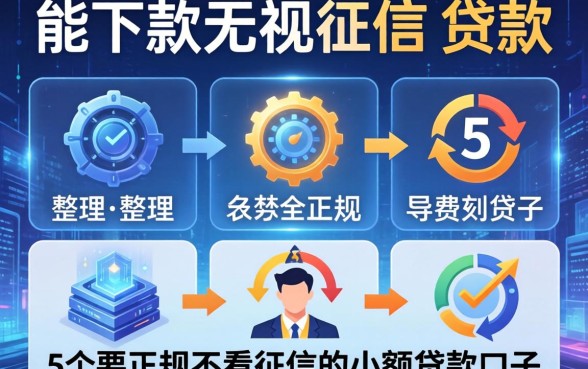 能下款无视征信的贷款，整理5个正规不看征信的小额贷款口子