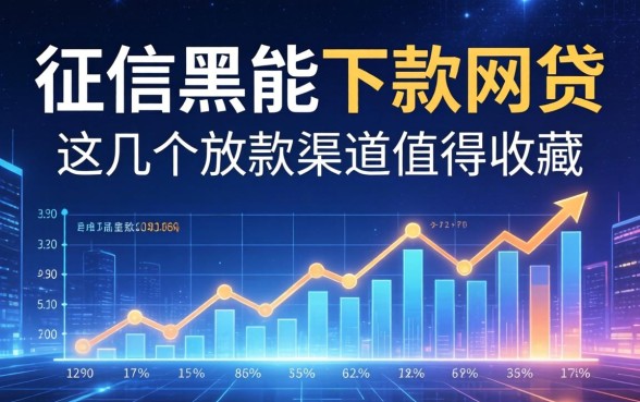 征信黑能下款的网贷2026：这几个放款渠道值得收藏