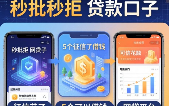 秒批秒拒的贷款口子，整理5个征信花了可以借钱的网贷平台