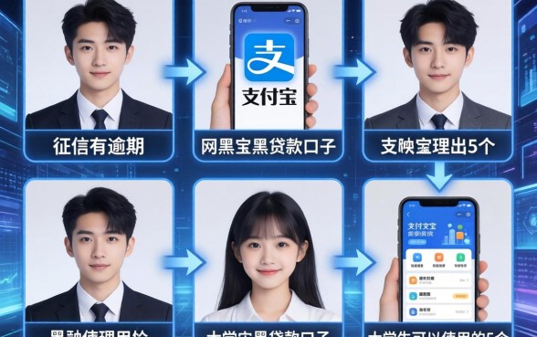 征信有逾期网黑支付宝黑贷款口子，理出5个大学生可以使用的app