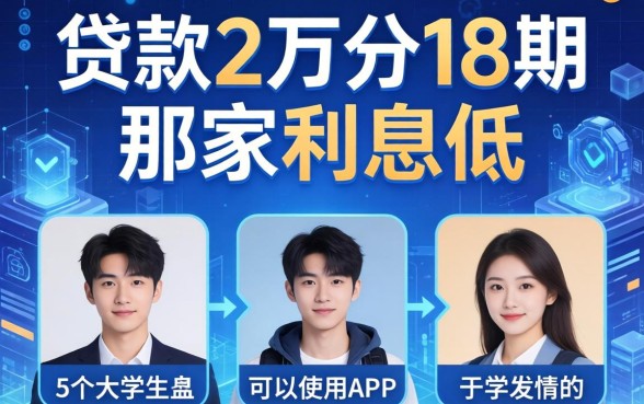 贷款2万分18期那家利息低，详尽说明5个大学生可以使用的app