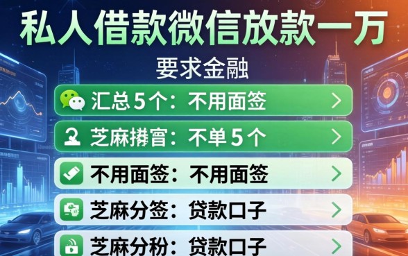 私人借款微信放款一万，汇总5个不用面签和芝麻分的贷款口子