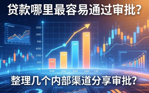 贷款哪里最容易通过审批？整理几个内部渠道分享