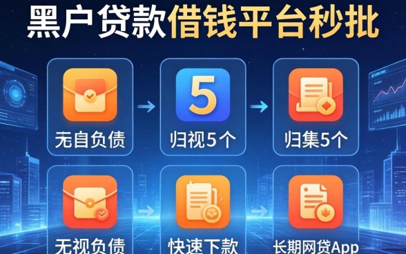 黑户贷款借钱平台秒批，归集5个无视负债快速下款长期网贷的app