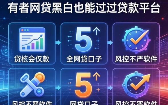 有哪些网贷黑户也能过的贷款平台，归集5个网贷口子风控不严的软件