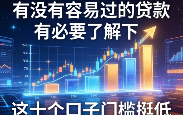 有没有容易过的贷款有必要了解下，这十个口子门槛挺低