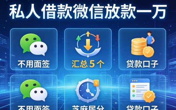 私人借款微信放款一万，汇总5个不用面签和芝麻分的贷款口子