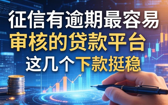 征信有逾期最容易审核的贷款平台，这几个下款挺稳
