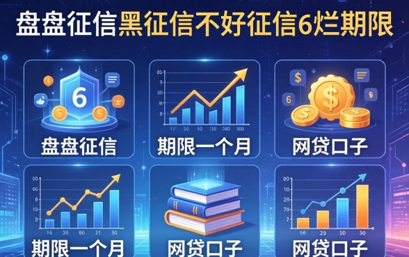 盘点征信黑征信不好征信烂期限一个月的网贷口子6个