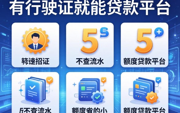 有行驶证就能贷款的平台，规整5个不查流水的小额度贷款平台